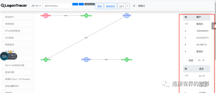 系统安全事件日志取证工具：Logon Tracer