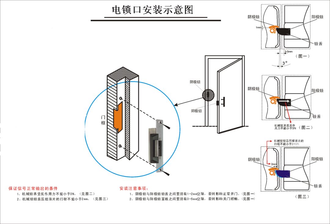 “硬核”武器-使用特斯拉线圈突破“那道门”