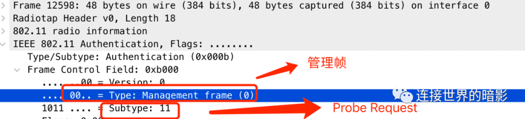 由浅入深学习802.11协议（下）