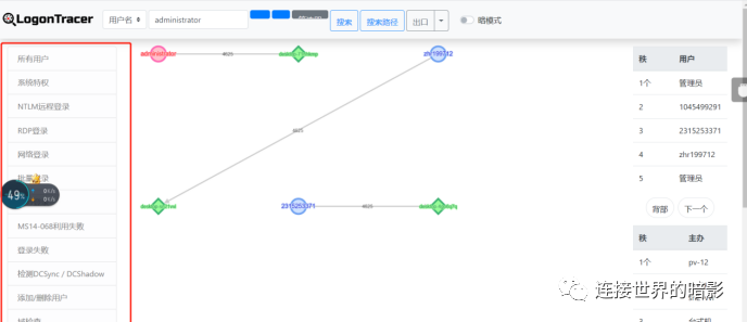 系统安全事件日志取证工具：Logon Tracer