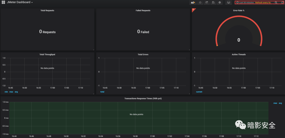 未修复(CVE-2021-43798)Grafana 任意文件读取漏洞复现